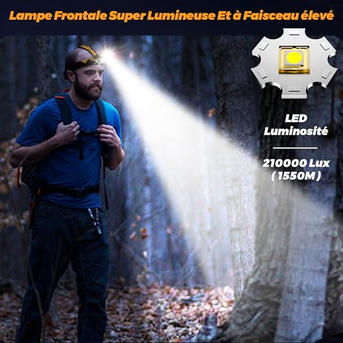 Detalle de XILUO 210000 Lux — Lampe Frontale Rouge Avertissement, 12 Modes, Capteur de Focalisation Réglable, IP65, 95 h en veille, 125° d’angle
