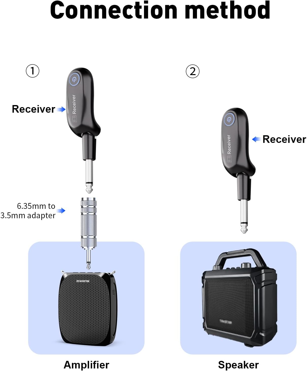 Detalle de ZOWEETEK H15G-2 Dual Wireless Handheld Karaoke Microphone Set, 2.4 GHz