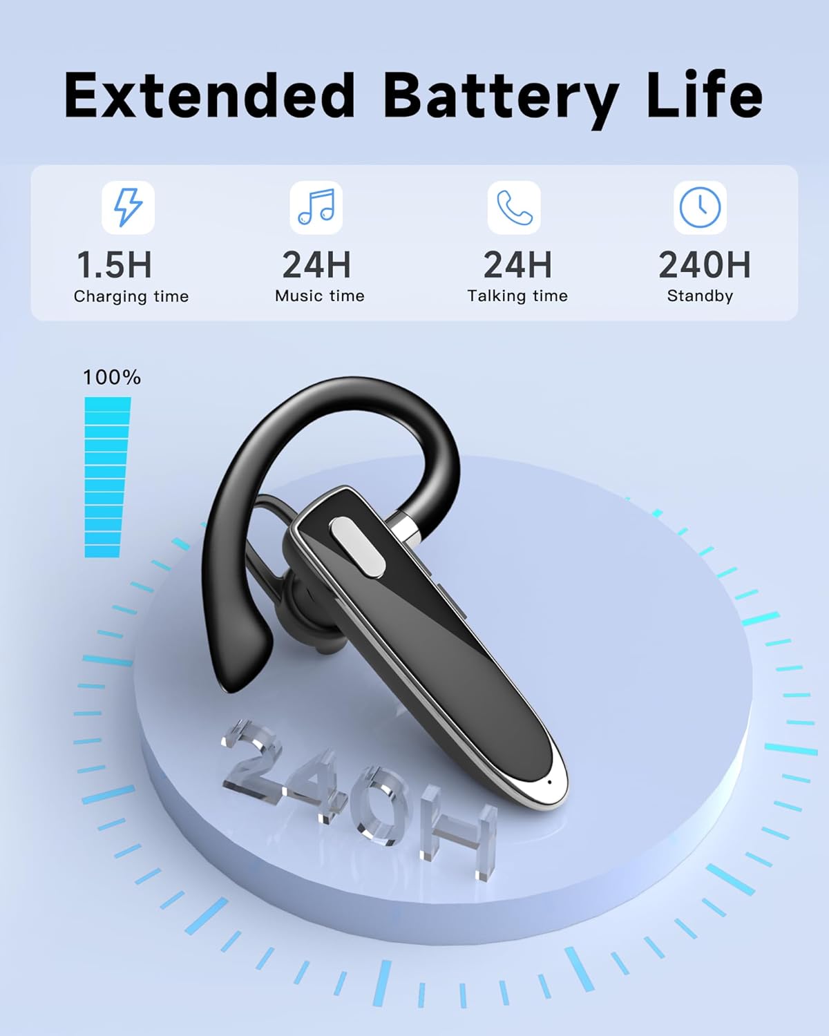 Thumbnail 1 de EUQQ In-Ear Wireless Headset 530-2: Solid everyday Bluetooth for calls and music
