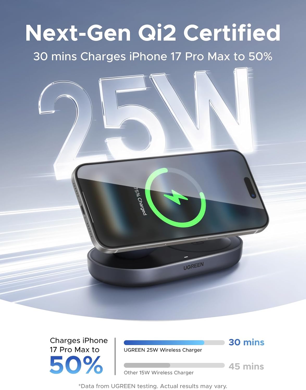 Detalle 2 de UGREEN Zapix Qi2 Certi t ied 25W for MagSafe Charger: 2-in-1 Wireless Stand (Grey)