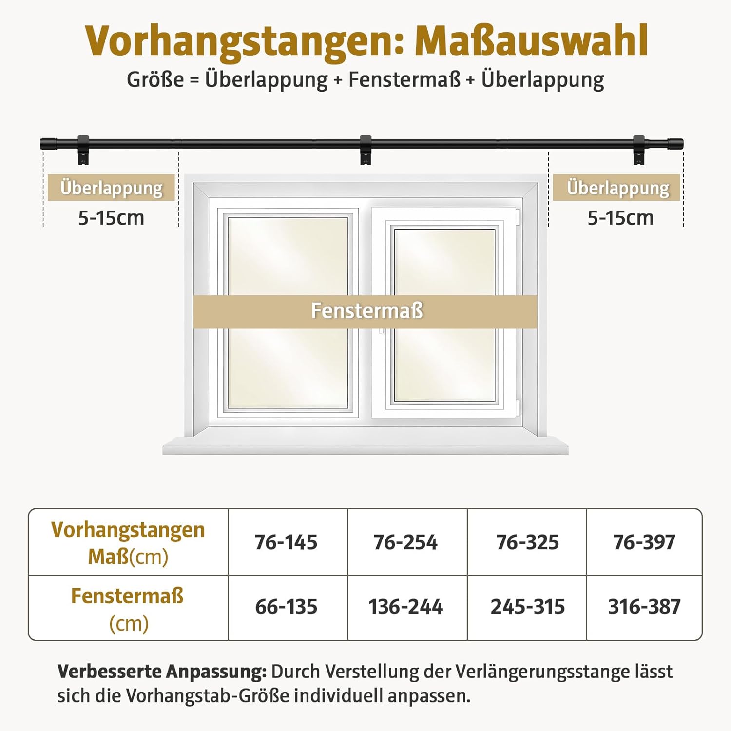 Detalle de PeSenp Gardinenstange Schwarz 76–325 cm, 25 mm Durchmesser – ausziehbar, rostbeständig, mattes Metallfinish