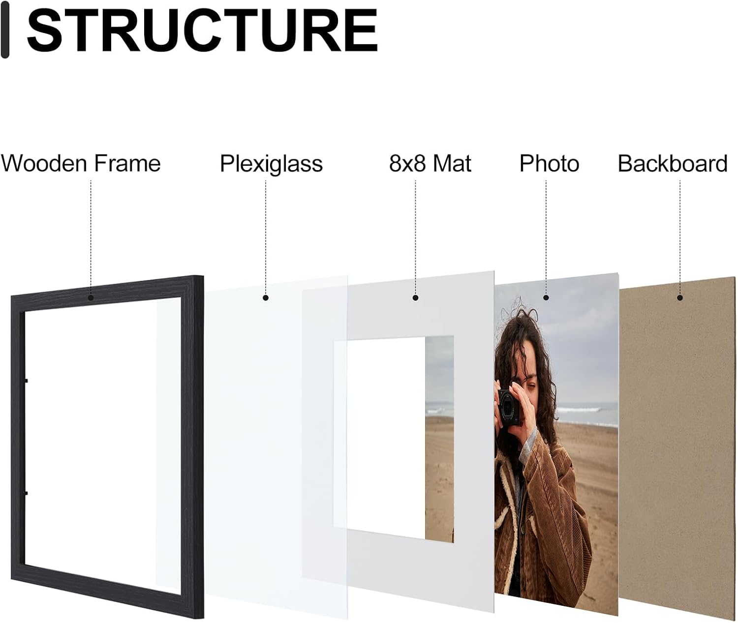 Detalle de Vittanly 12x12 Picture Frames Set of 9 🖼