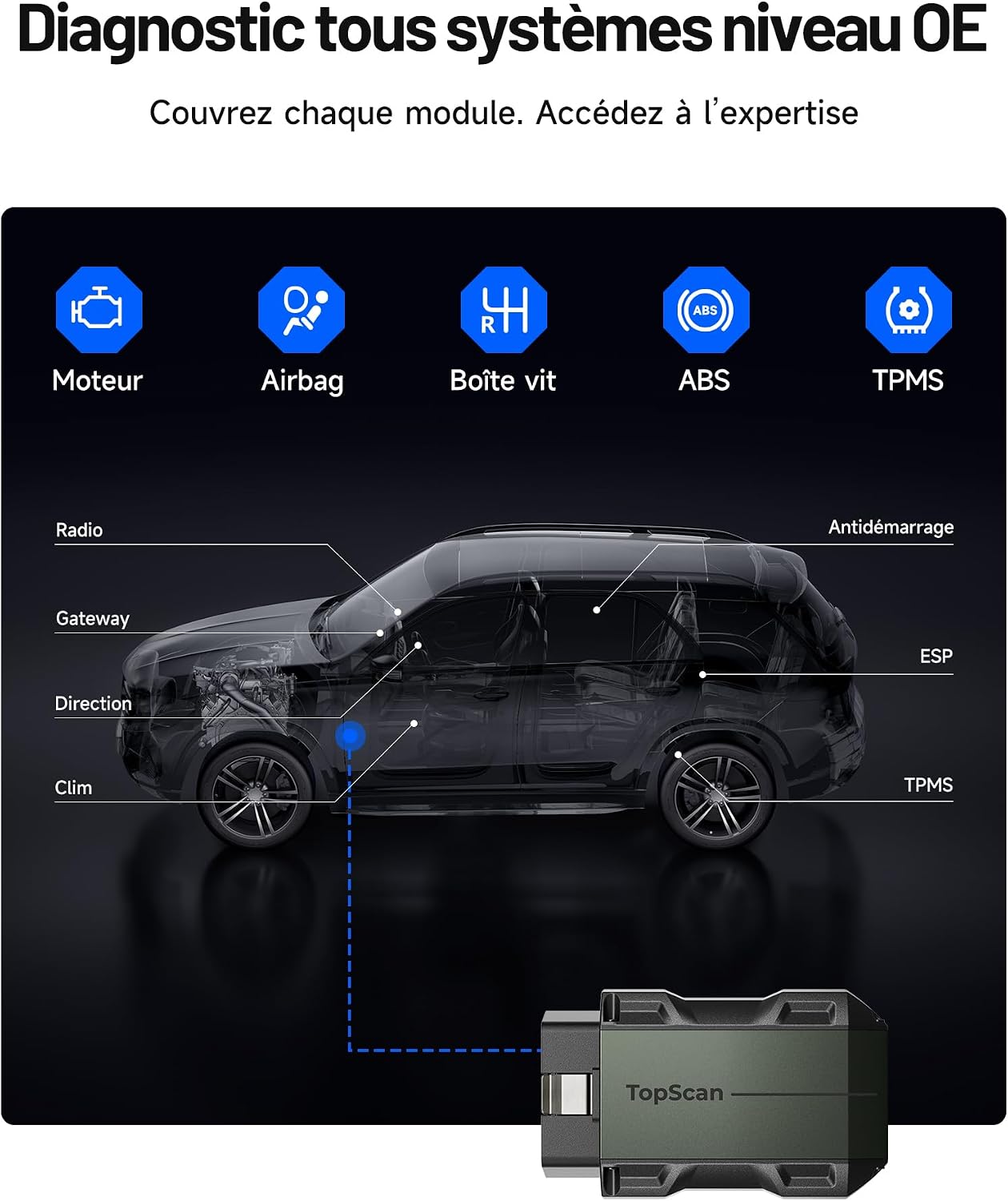 Detalle 2 de TOPDON TopScan Master OBD2 Scanner Bluetooth