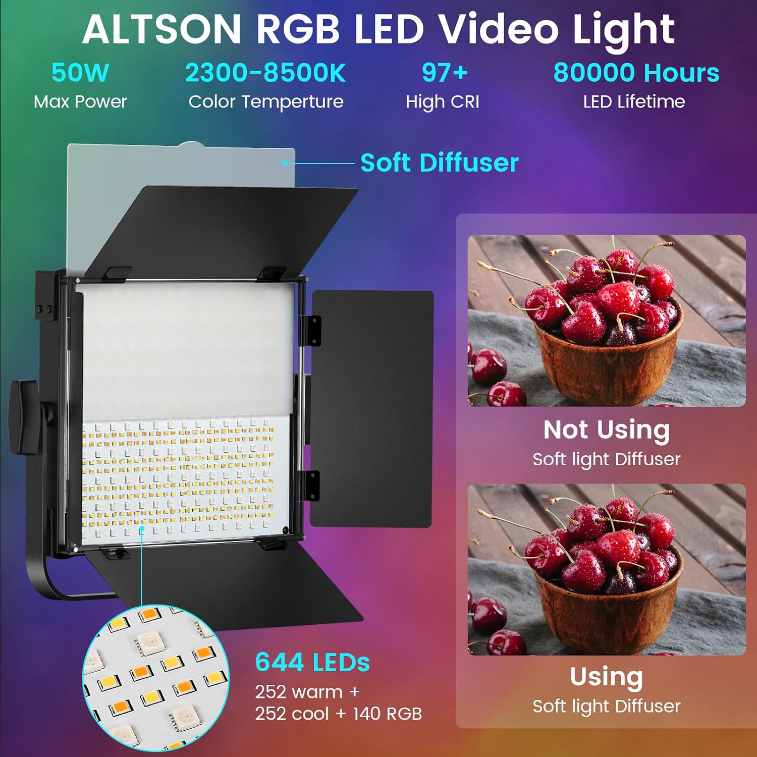 Thumbnail 2 de RGB Photography Video Lighting Kit 50W Bi-Colour with USB RGB LEDs – UK Edition