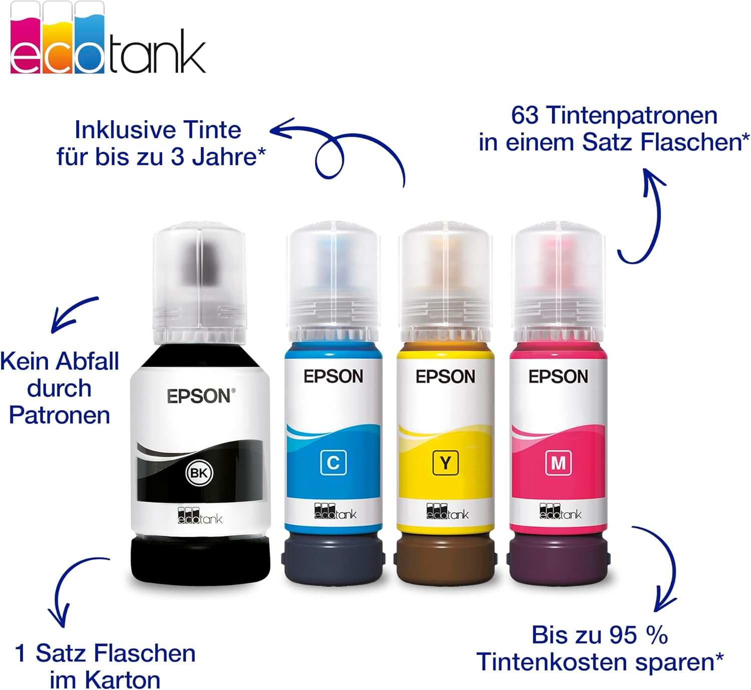 Thumbnail 3 de EcoTank ET-2956: weißer A4-Multifunktionsdrucker mit Wi‑Fi, AirPrint und Duplexdruck