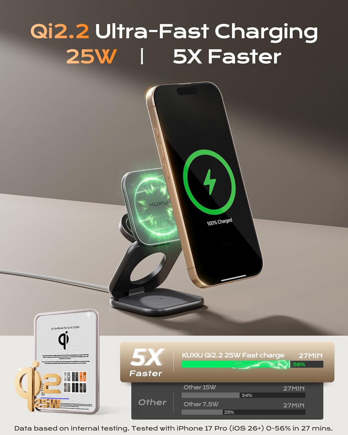 Thumbnail 1 de KU XIU Qi2.2 25W Magnetic Wireless Charger (Foldable 3-in-1 Travel Station) — Gray with 45W GaN Adapter