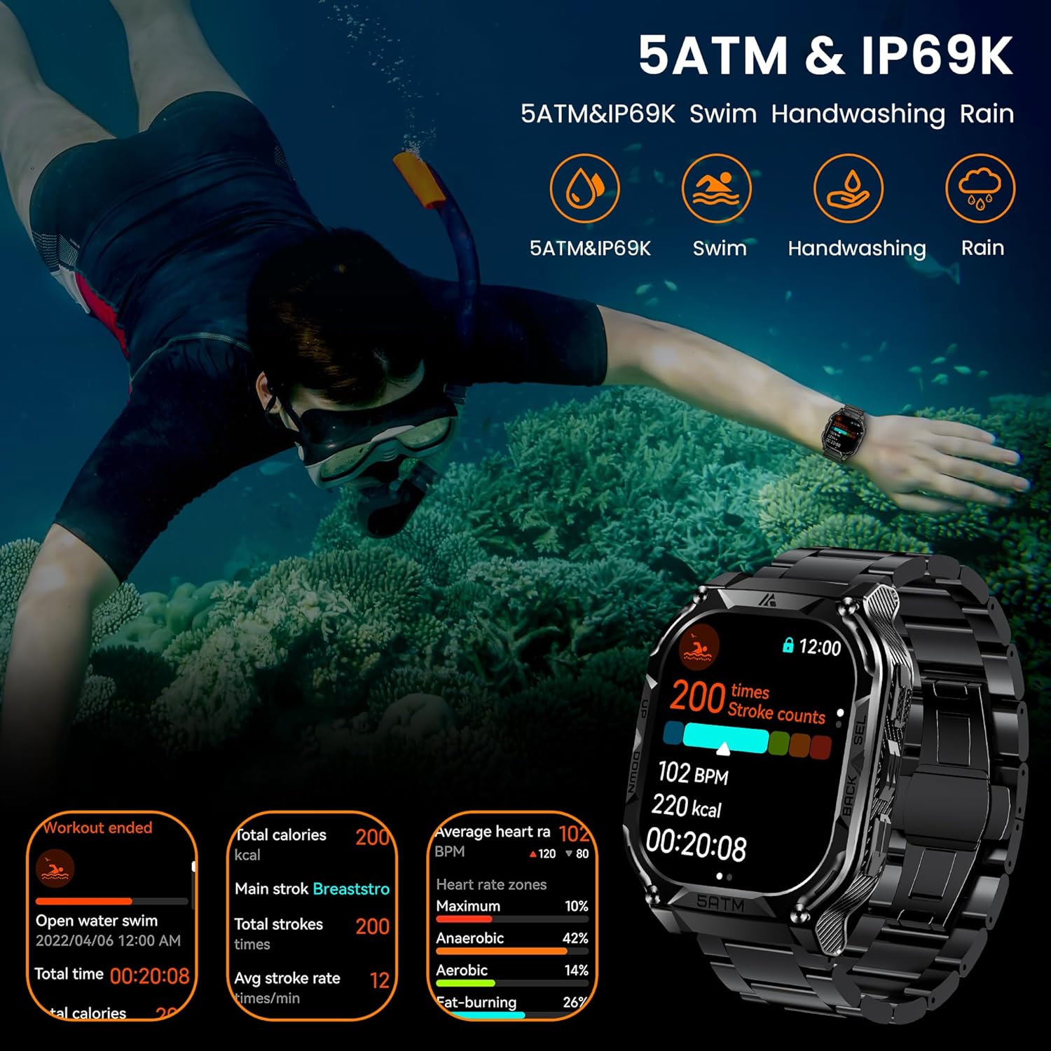 Detalle de HIDAMEL Rugged Smartwatch for Men with GPS, Altimeter, Compass and 480mAh Battery