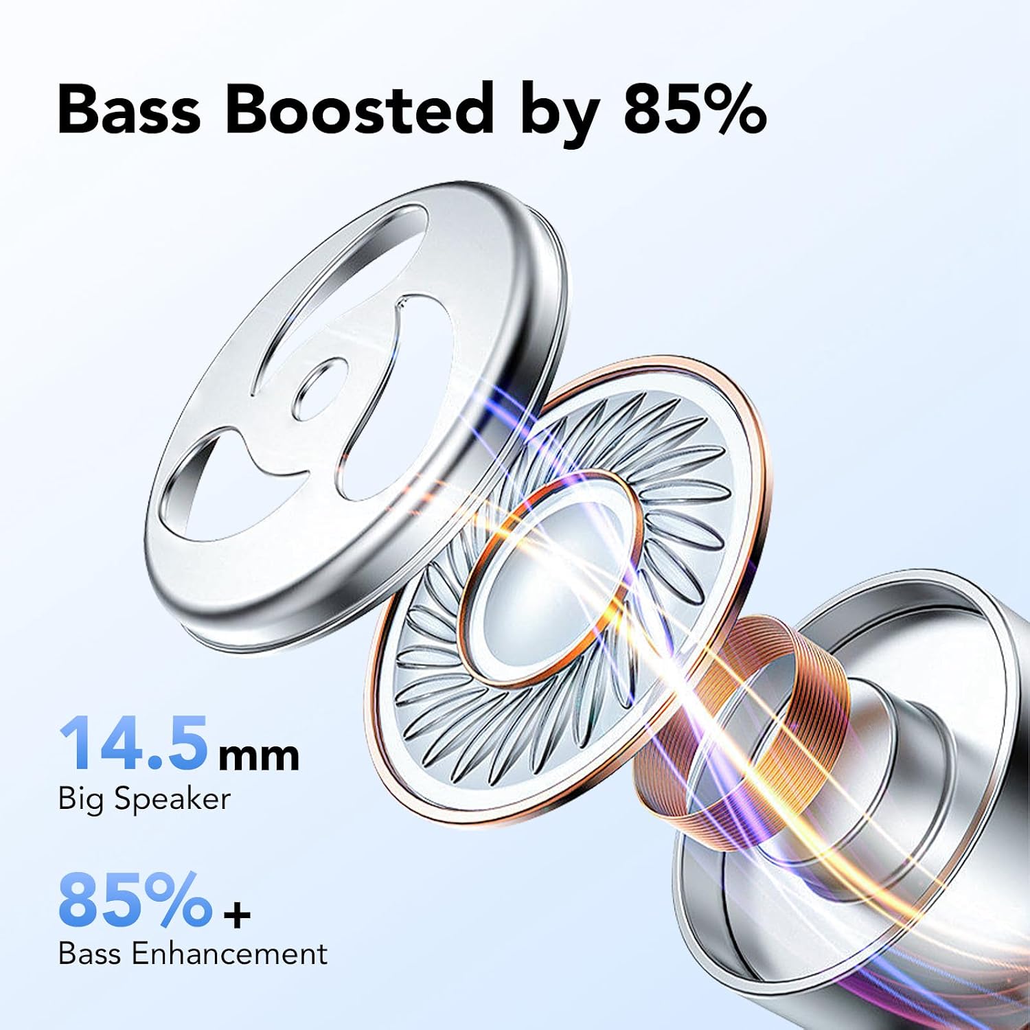 Thumbnail 3 de CASCHO Bluetooth Kopfhörer Sport (Bluetooth 5.3, IPX7) mit 4× ENC-Mikrofonen und Ohrhaken – Hellblau