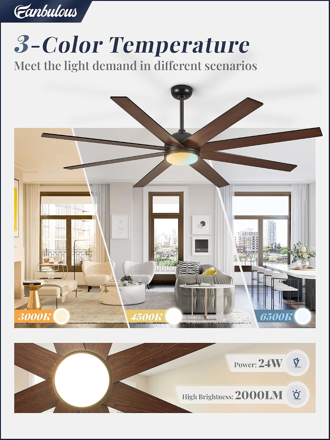 Detalle de Fanbulous 65 Inch Ceiling Fan with Lights and Remote — Black Indoor/Outdoor, Quiet DC Motor