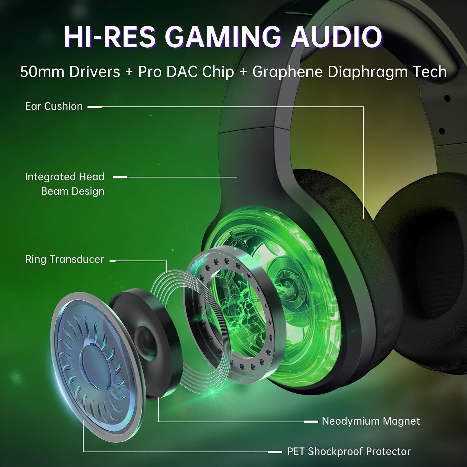 Detalle 2 de AOC Wireless Gaming Headphones 45H playtime