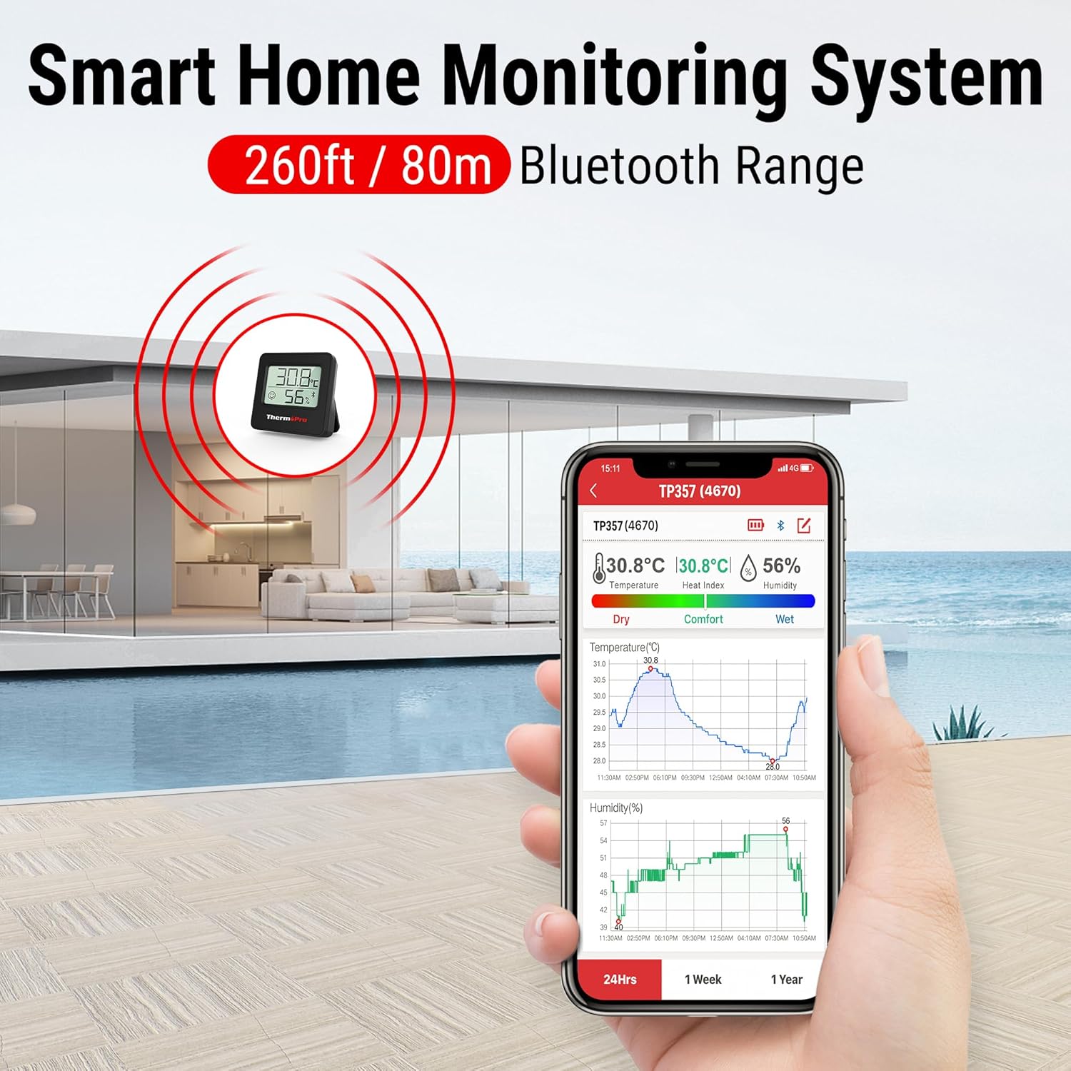 Thumbnail 3 de ThermoPro TP357B Bluetooth Hygrometer (TP357B) – Innen Thermometer & Luftfeuchtigkeit mit App