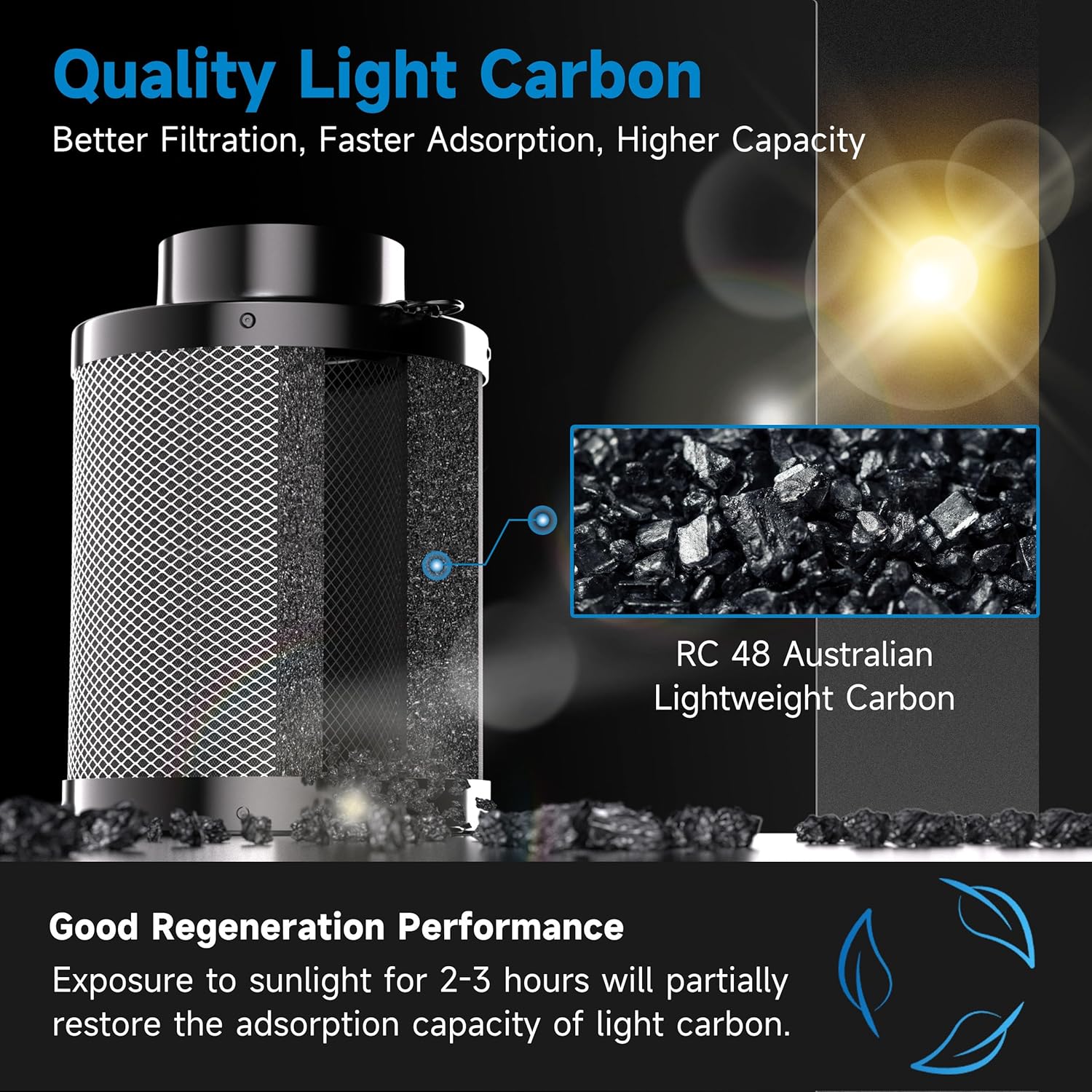 Detalle de Hon&Guan 6 Inch Activated Carbon Filter with Australian Virgin Charcoal – Ø150mm × 200mm