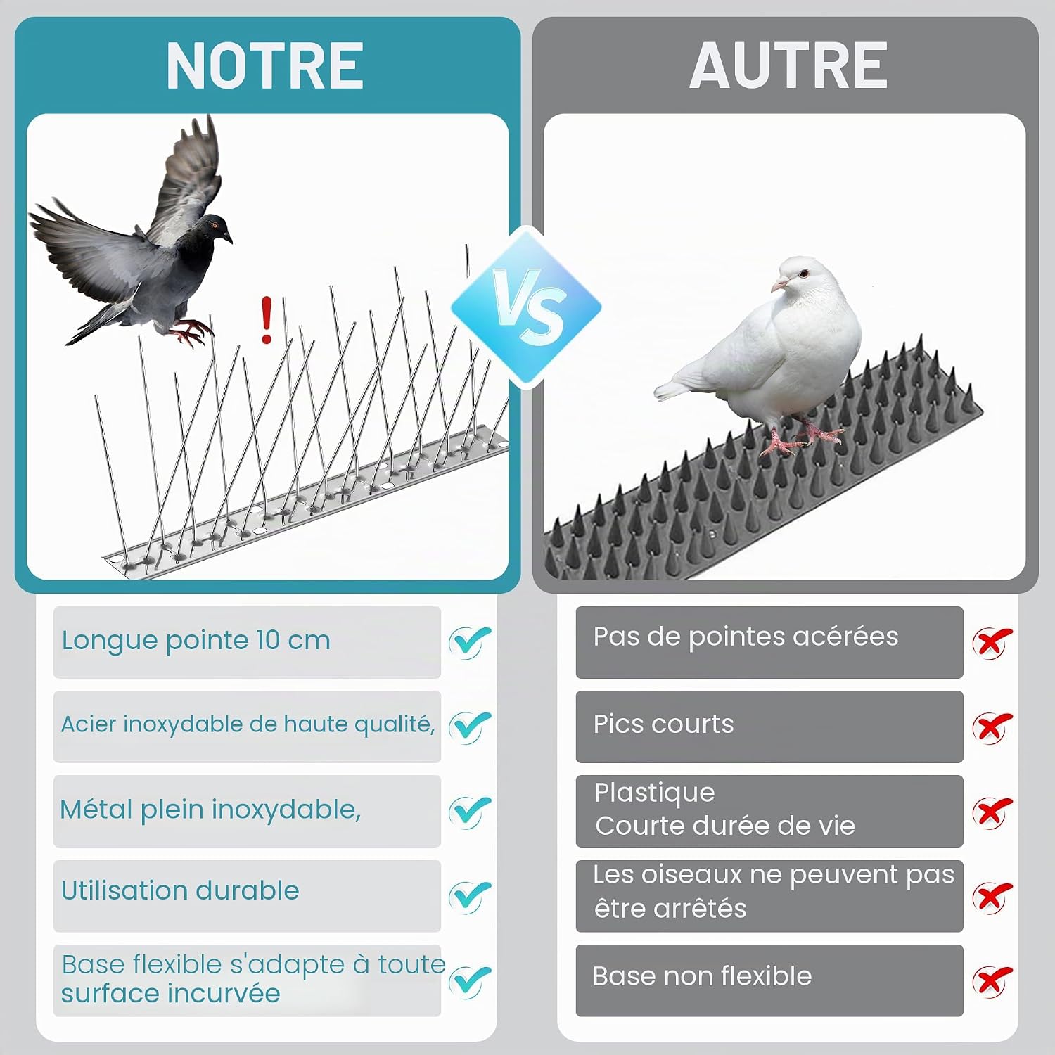 Thumbnail 3 de 5M Pic Anti Pigeon Balcon Acier Inoxydable