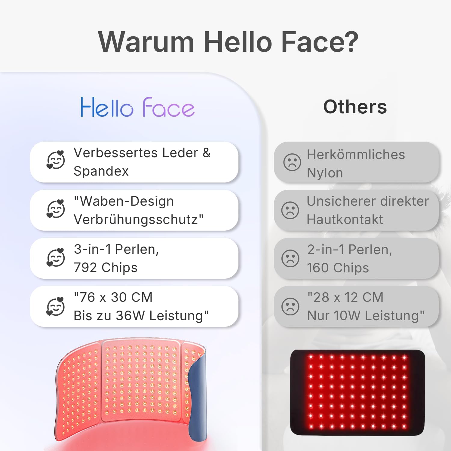 Thumbnail 5 de Hello Face Großer Rotlichttherapie Gürtel 76x30