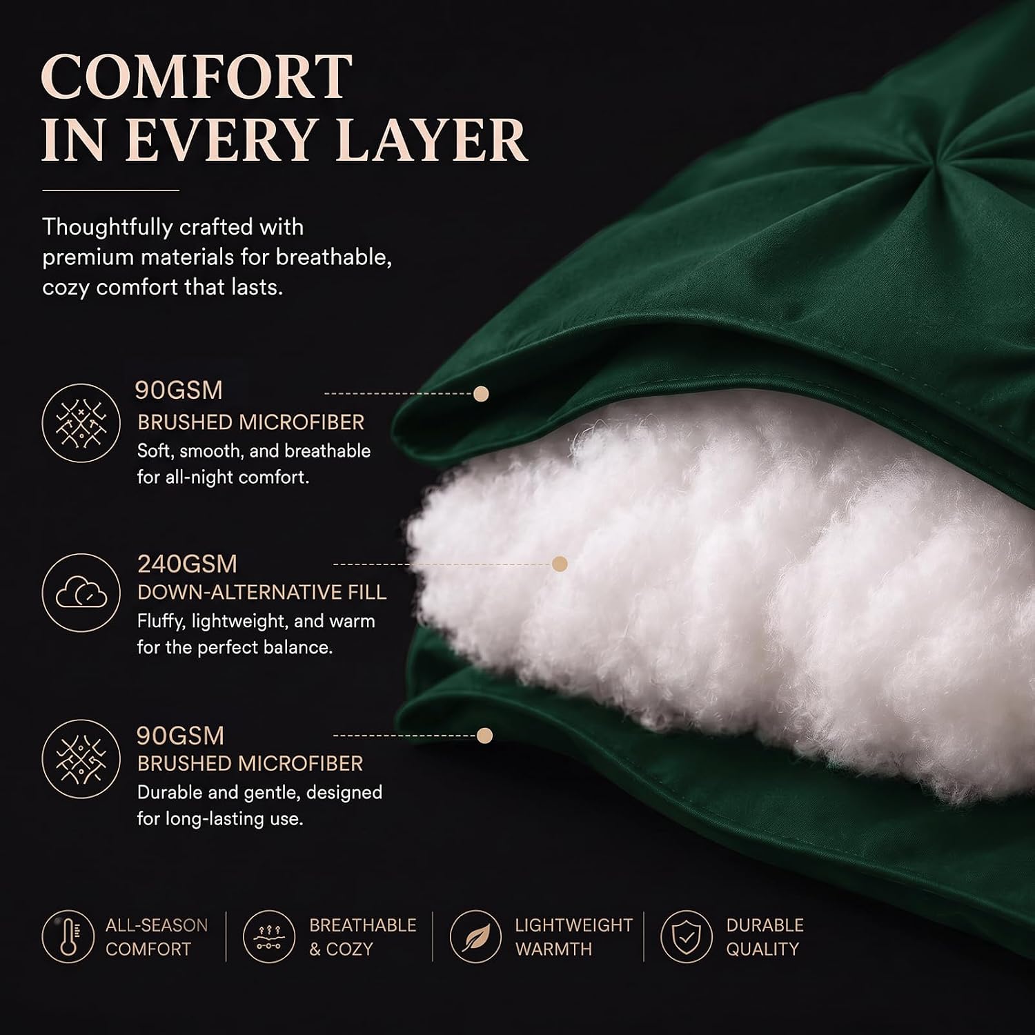 Detalle 2 de CozyLux Comforter Set, California King