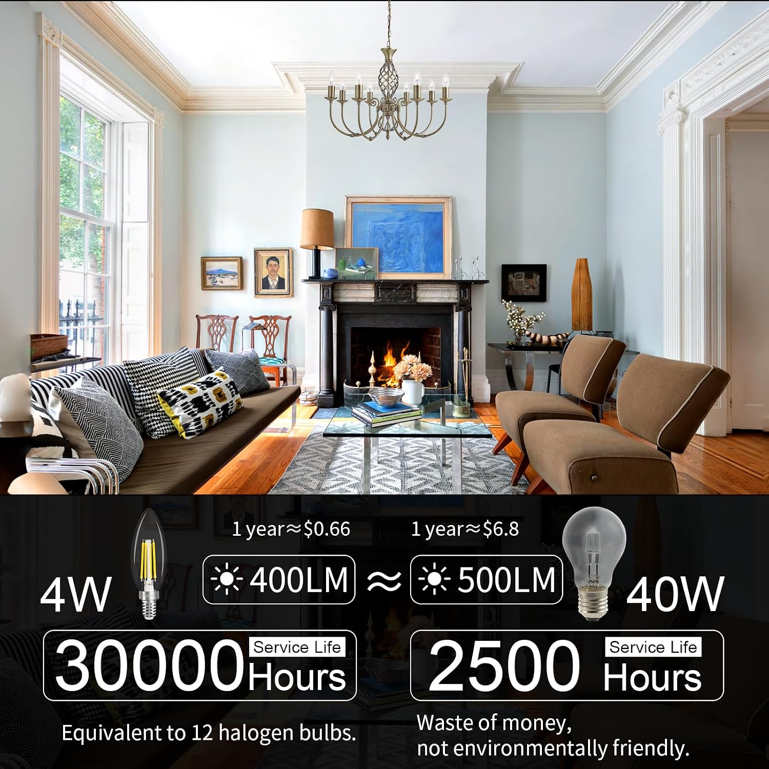 Thumbnail 1 de Comzler CZ-C35-E12-5000K-FBA LED Candelabra Bulbs, E12, Dimmable, 5000K, 6-Pack