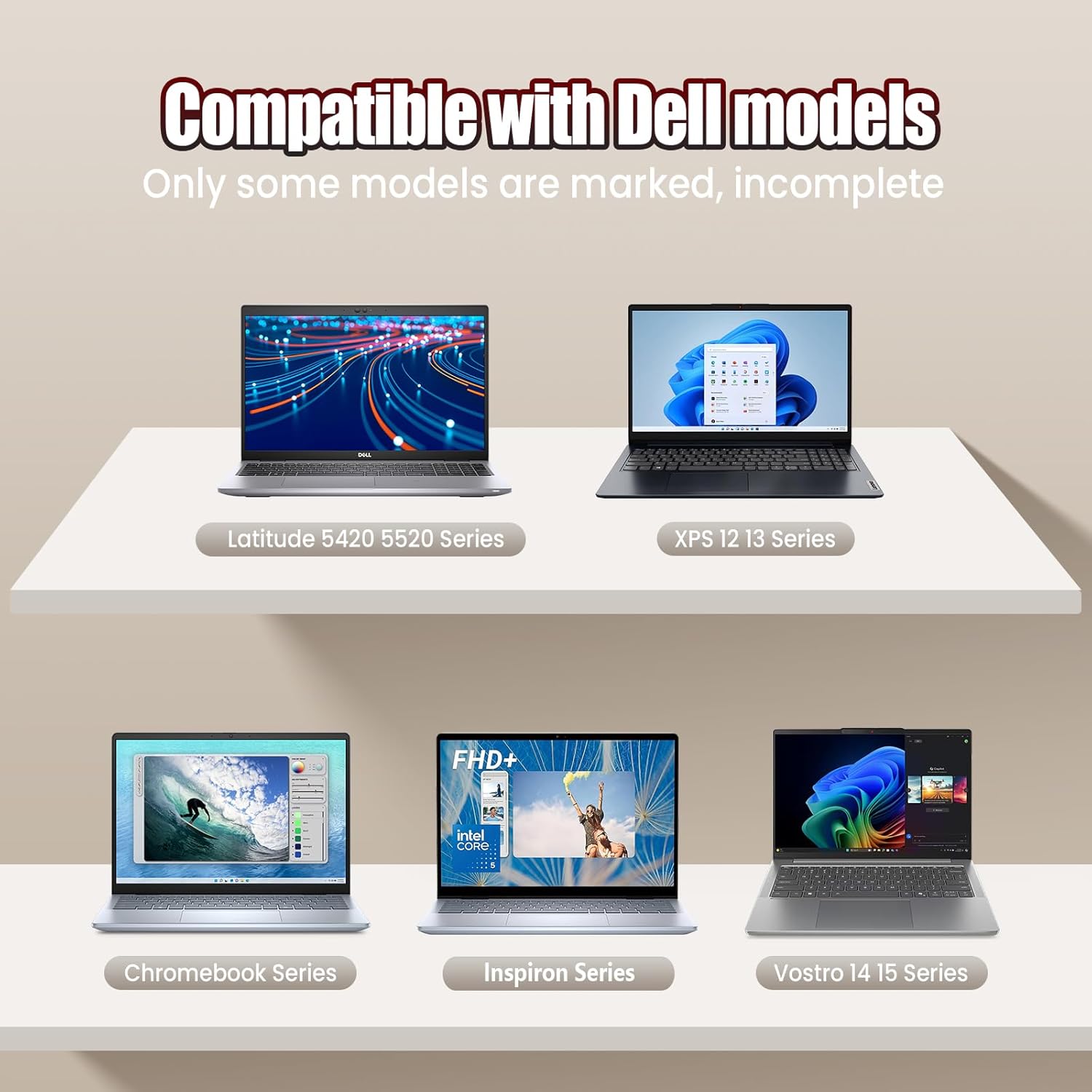 Detalle 2 de 65W USB C Laptop Charger for Dell