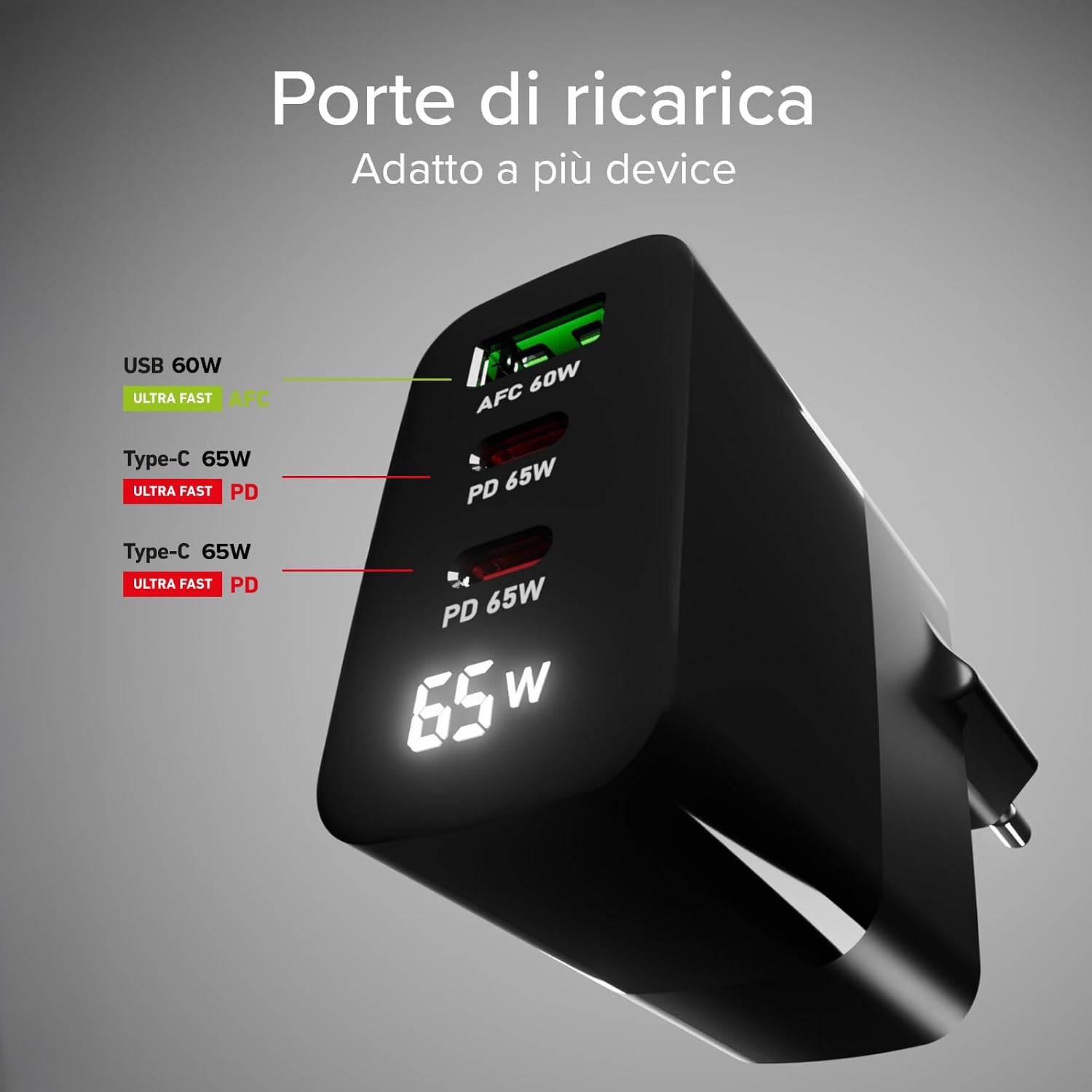 Detalle de SBS Alimentatore LCD 65W GaN Power Delivery