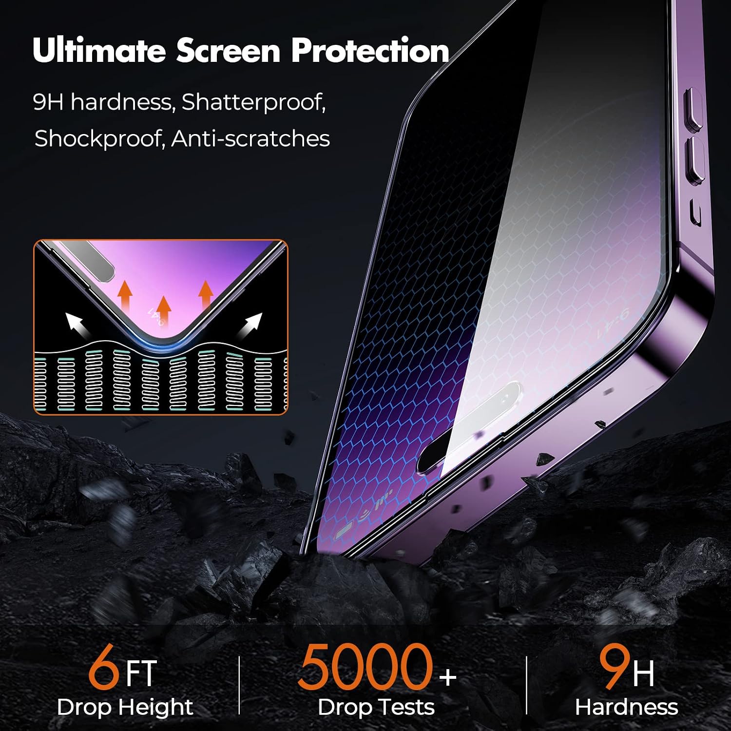Detalle 2 de UNBREAKcable Protector Privacidad para iPhone 14 Pro Max 6,7
