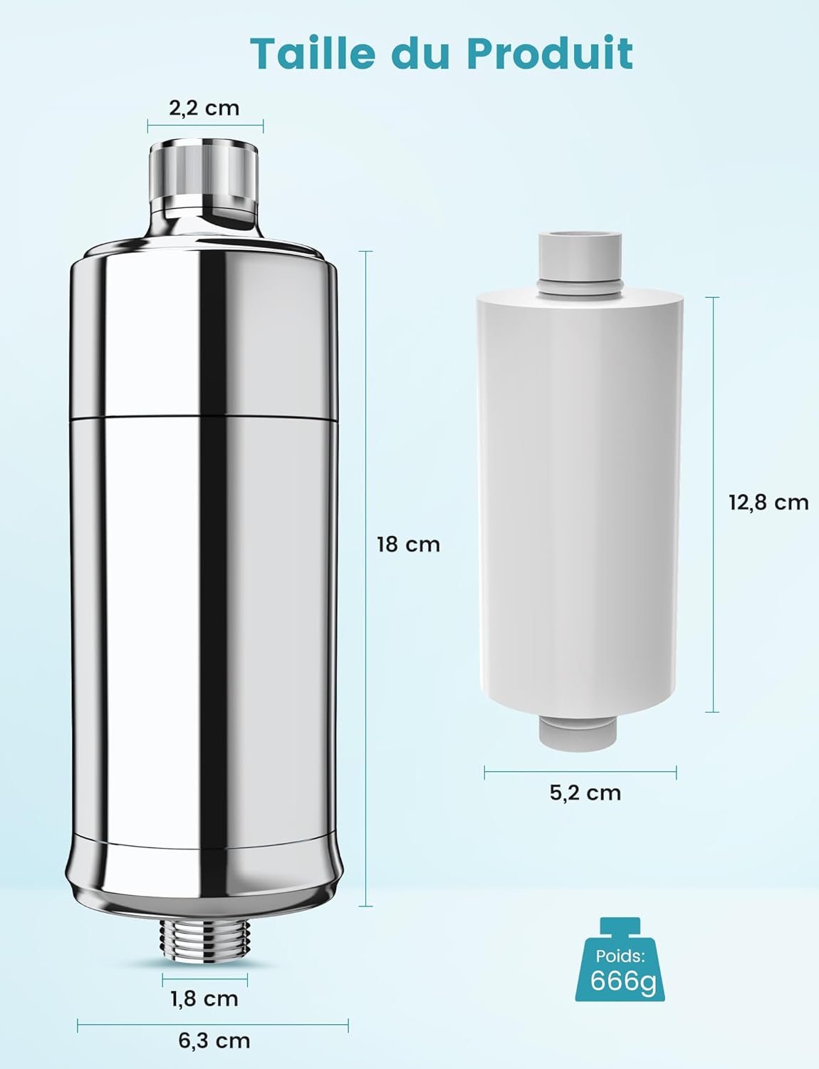 Thumbnail 5 de Filtre de Douche à 32 Étages avec Vitamine C MEKO — Purification multi‑étages pour eau dure