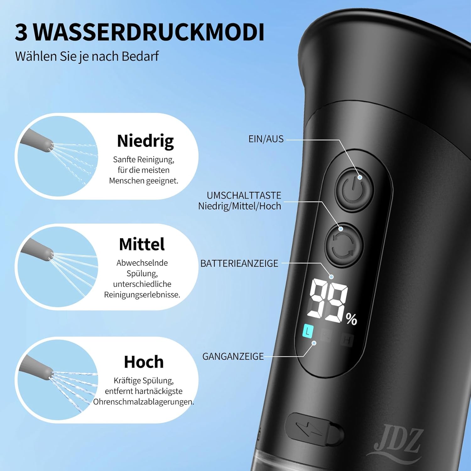 Detalle 2 de JDZ Ohrenreiniger 2000mAh Ohrensauger