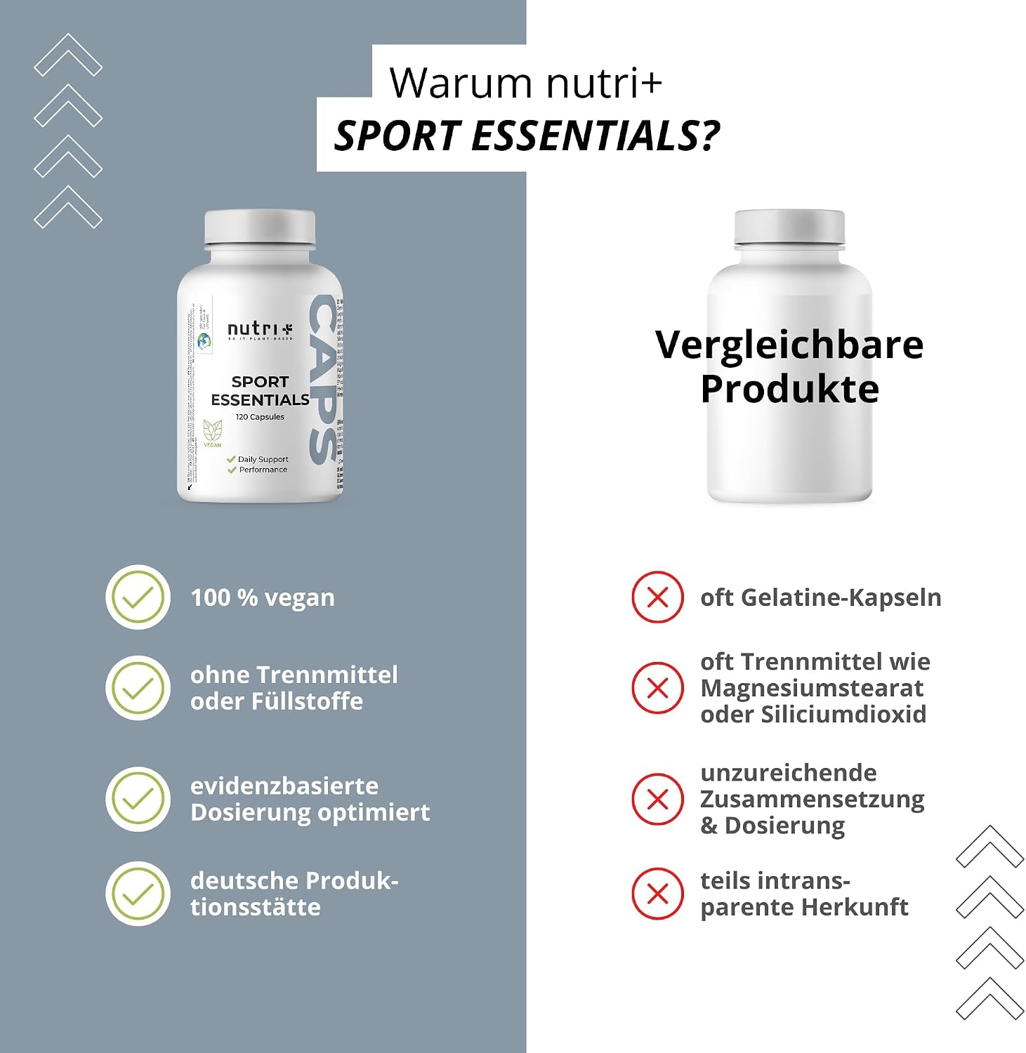 Detalle 2 de Nutri + Sport Essentials 120 Kapseln Vitamine đ