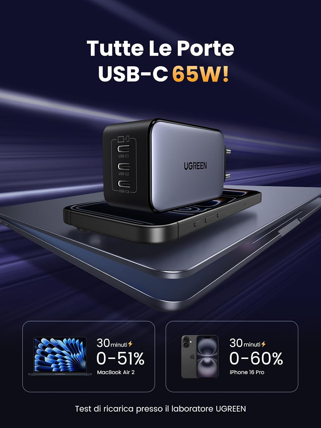 Detalle de UGREEN Nexode 65W caricatore USB-C 3 porte