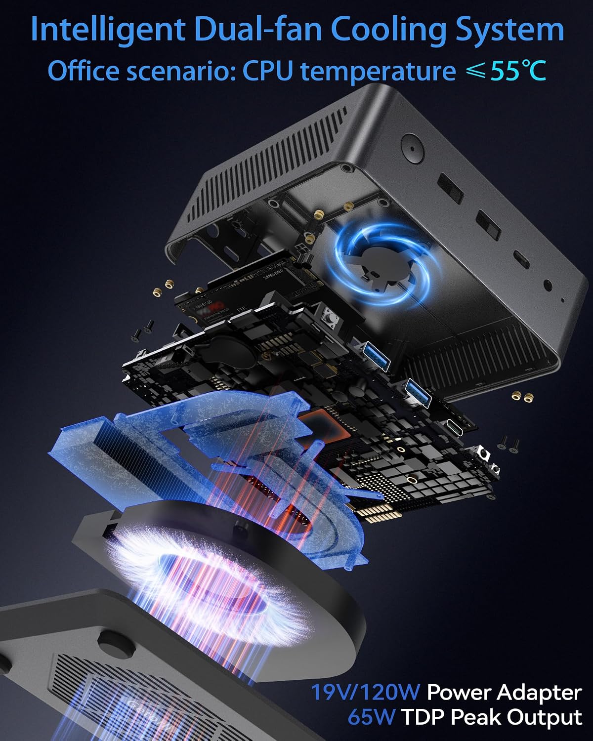 Detalle de Getorli AI Mini PC with AMD Ryzen 7 Pro 8845HS and Radeon 780M