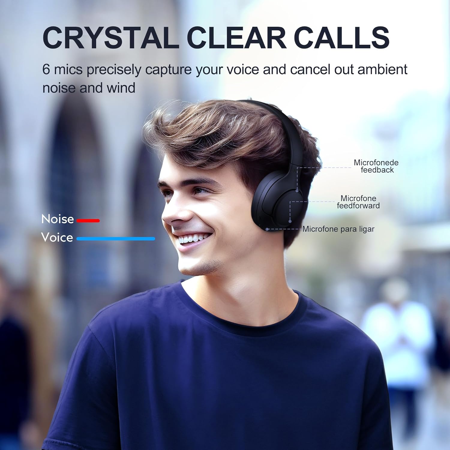 Detalle de QCY H3 ANC cuffie Bluetooth over-ear con cancellazione attiva del rumore e Hi-Res Audio