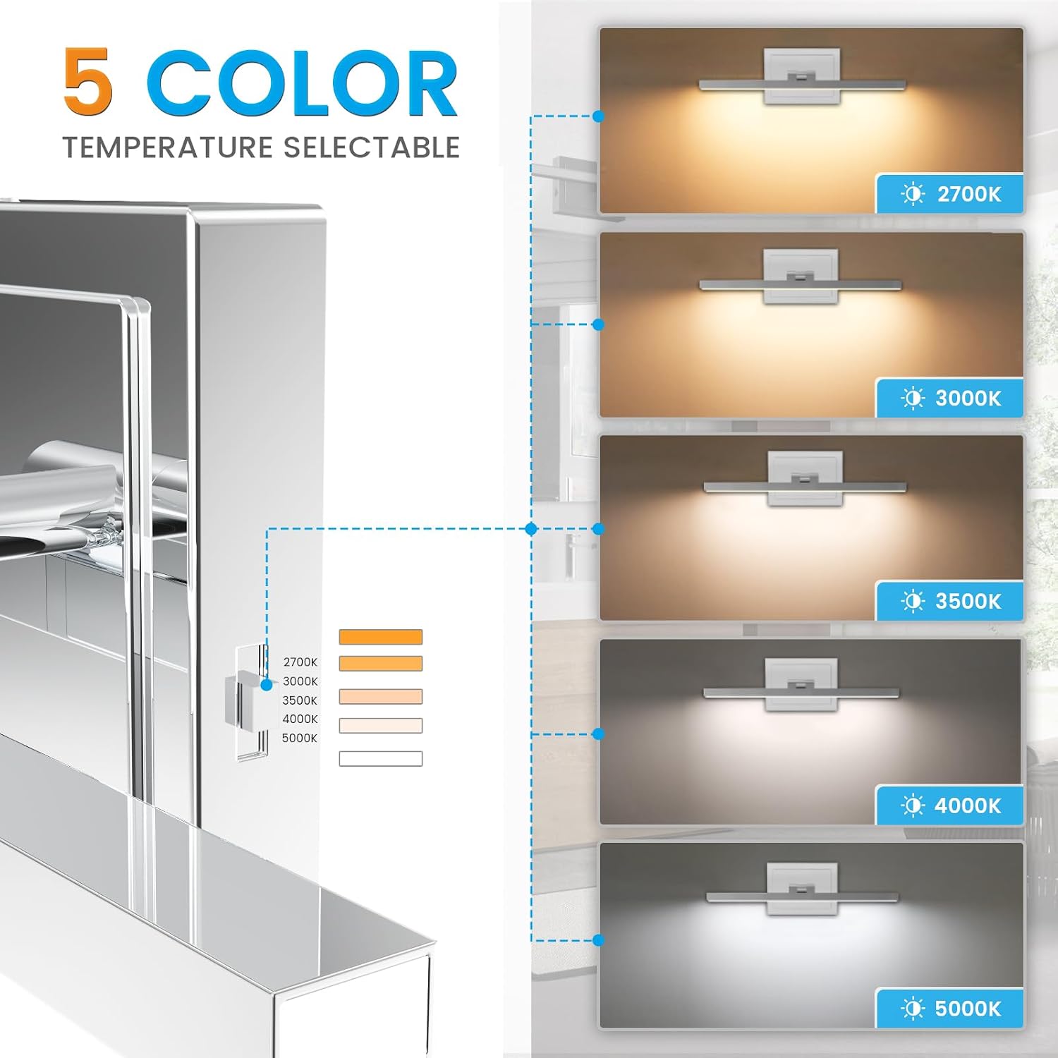 Detalle de VOLISUN 15.7-inch Chrome LED Vanity Light, 5 CCT, Dimmable, Rotatable