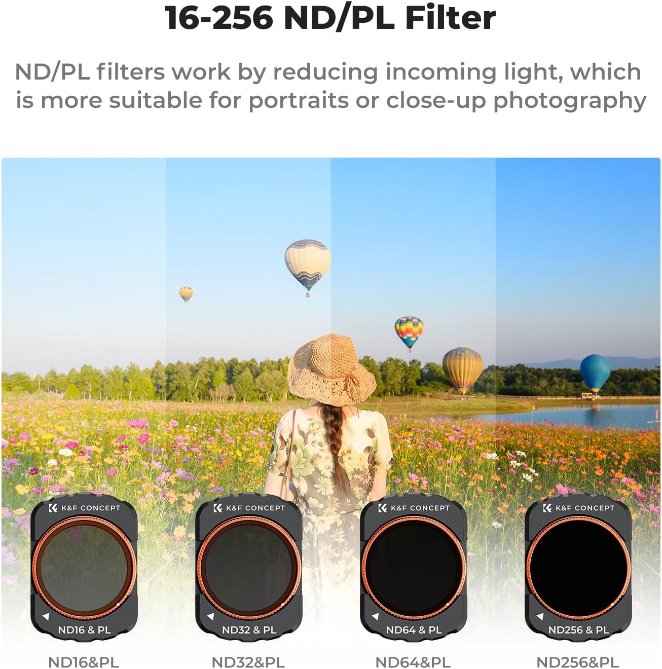 Detalle de K&F CONCEPT 6-pack Magnetic Filters for Pocket 4/3 – UV, CPL, ND16/PL, ND32/PL, ND64/PL, ND256/PL with Screen Protector