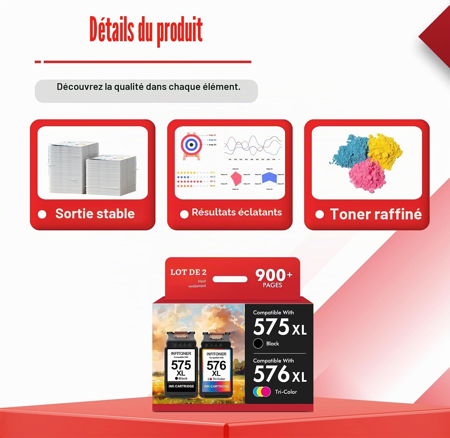 Detalle de Cartouche INFITONER Canon 575/576 XL (Noir et Tri-Couleur) — Compatible TS3551i, TR4755i, TS3750i