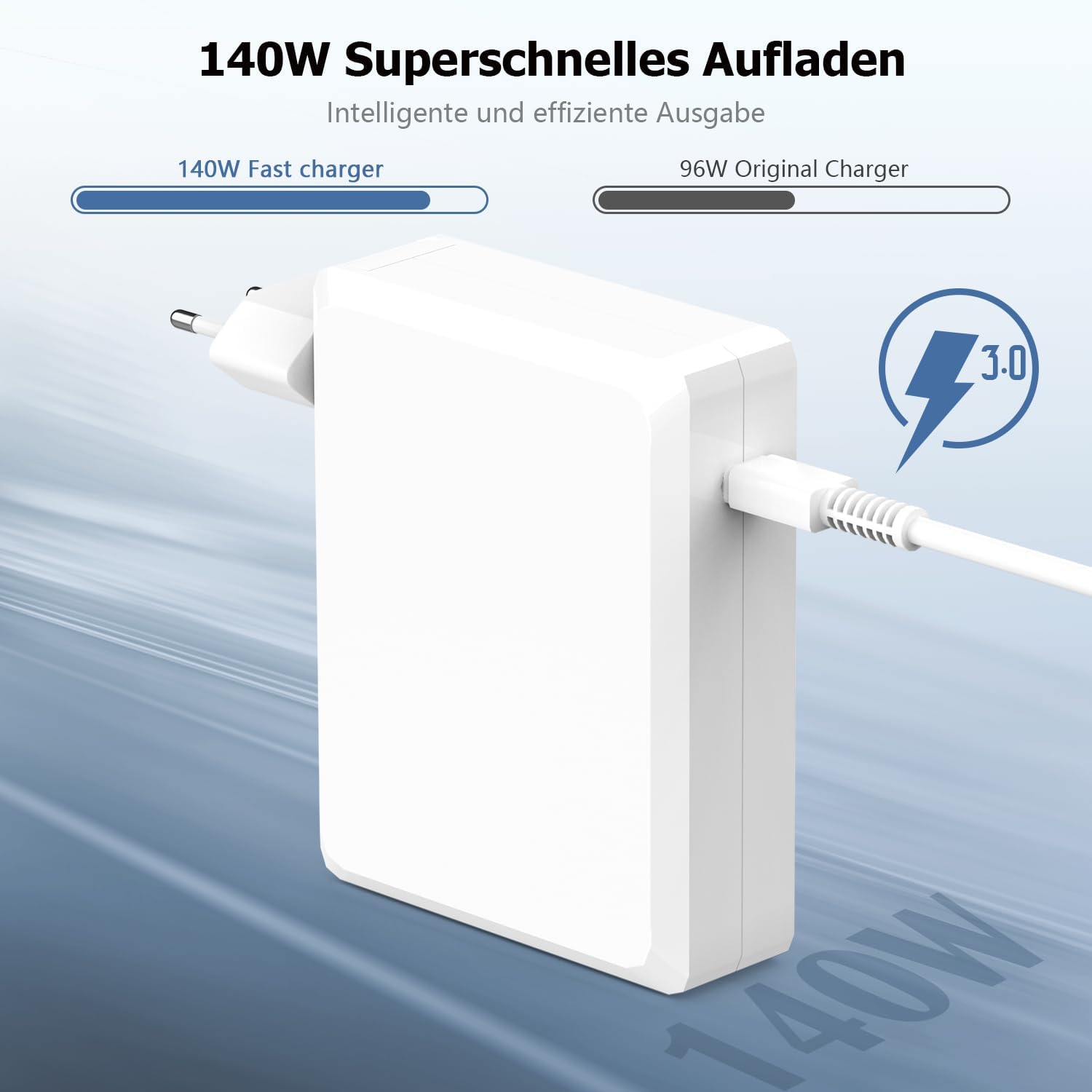 Thumbnail 5 de VUOHOEG 140W USB‑C Netzteil MacBook Pro