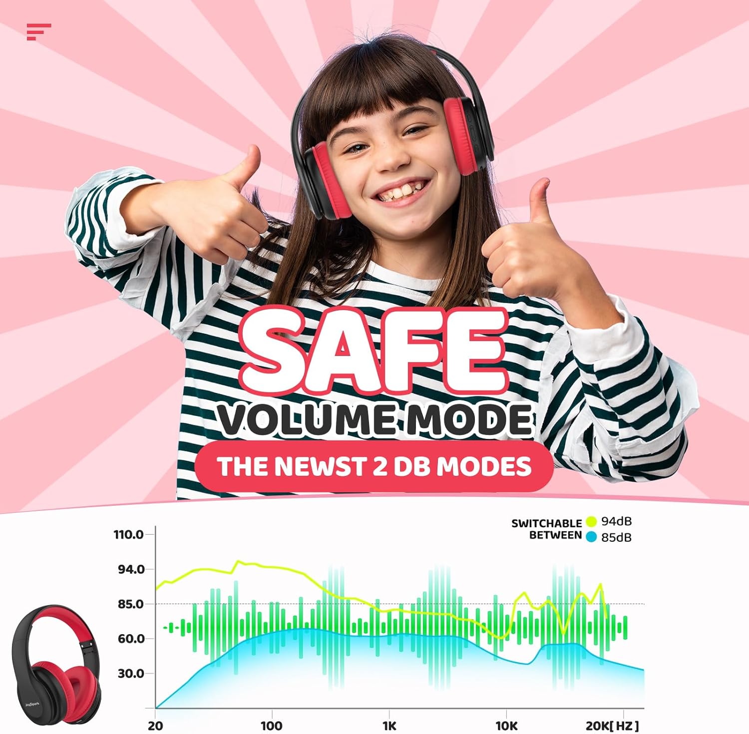 Thumbnail 1 de JoySpark Kids Bluetooth Headphones: Lightweight, Safe Volume & Long Battery Life