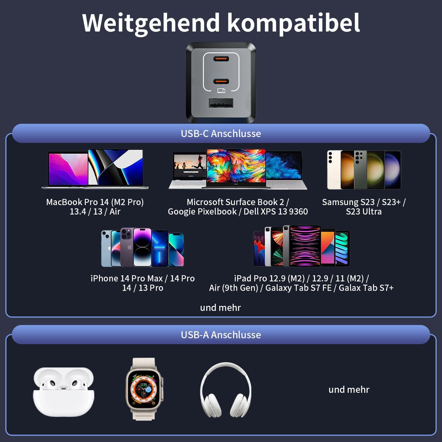 Thumbnail 5 de HSSNS 160W USB C Ladegerät 3‑Port