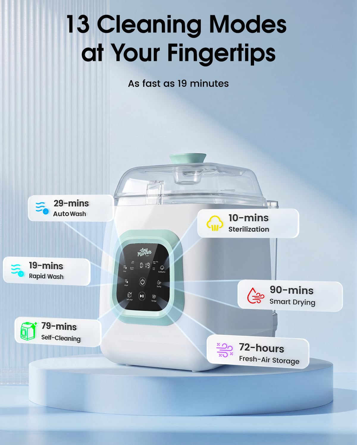 Detalle 1 de Tiny Marvels All-in-One Baby Bottle Washer, Sterilizer & Dryer, 13 Modes