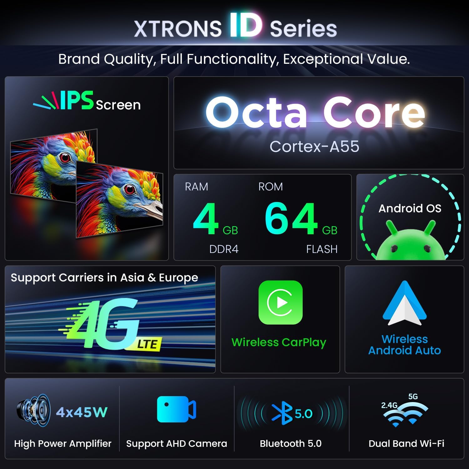 Thumbnail 3 de XTRONS 7" Android Car Stereo for Freelander 2 (2007-2012) with 4GB RAM, 64GB ROM, IPS HD Screen and 4G LTE