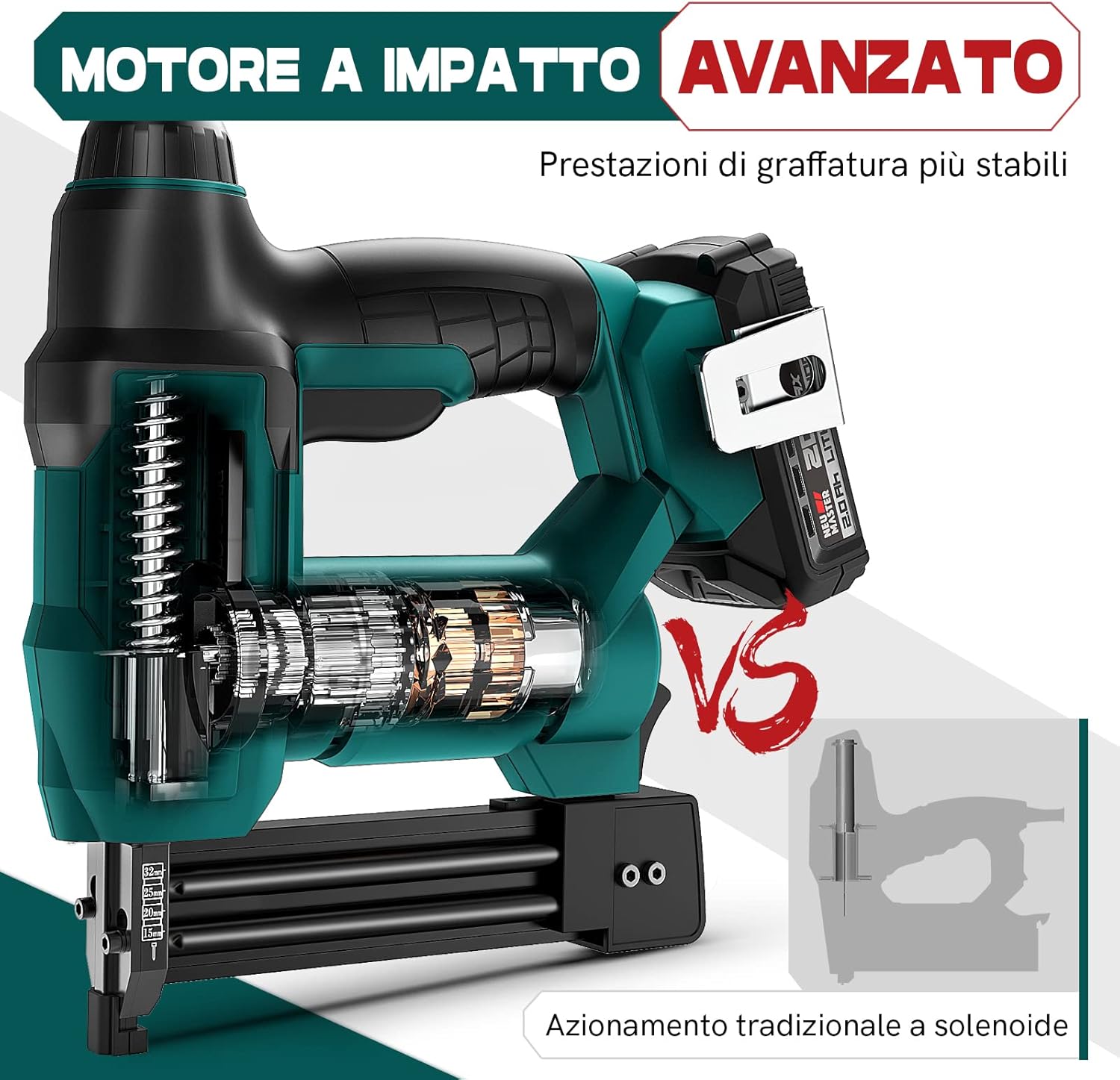 Detalle de NEU MASTER Sparachiodi a batteria e graffatrice cordless con 200 graffe e 800 chiodi