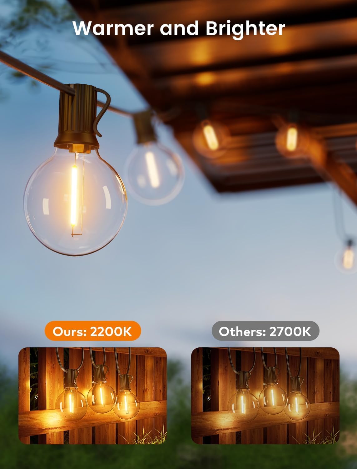 Thumbnail 2 de Torkase Outdoor String Lights Mains Powered, 27FT G40 Festoon Lights with 12+1 Shatterproof LED Bulbs – Weatherproof Garden Ambience