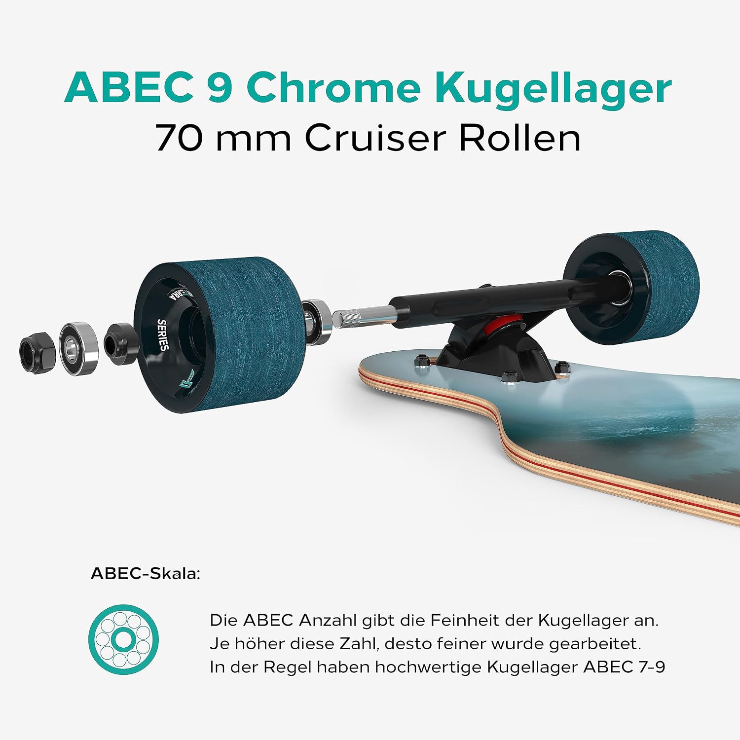 Detalle de Sporterra Longboard Sommer-Angebot für Erwachsene und Jugendliche – inkl. Zubehör & Schritt-für-Schritt-Anleitung