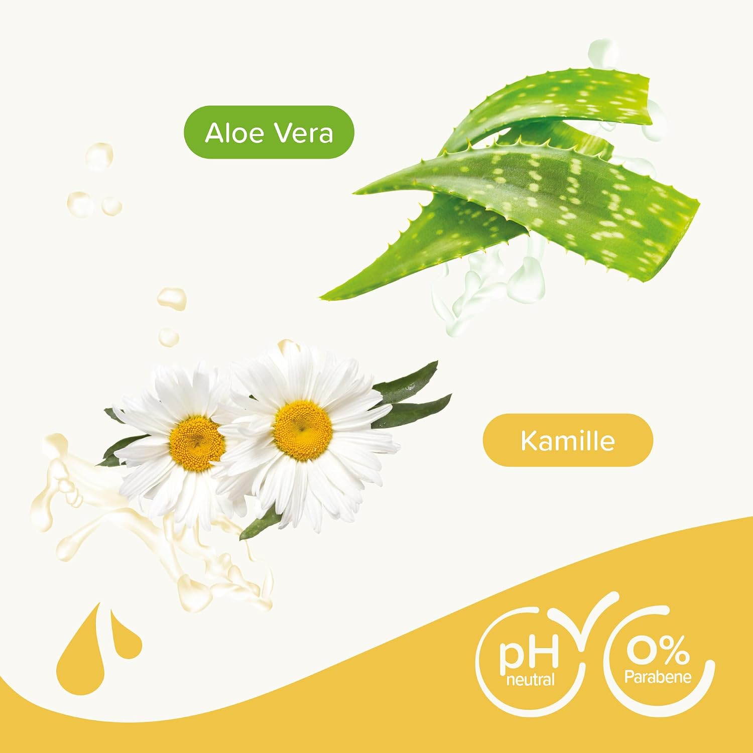 Detalle 2 de Beaphar Shampoo für Kleintiere – Hautfreundlich mit Aloe Vera und Kamille, pH-neutral, 250 ml