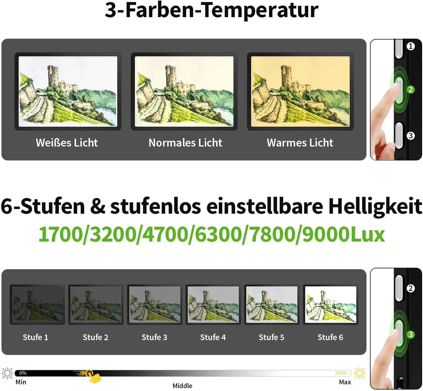 Detalle de 9000 Lux Superhell Wiederaufladbare A4 Leuchttischplatte – Ultraleucht, Magnetisch, USB-C & Batterie