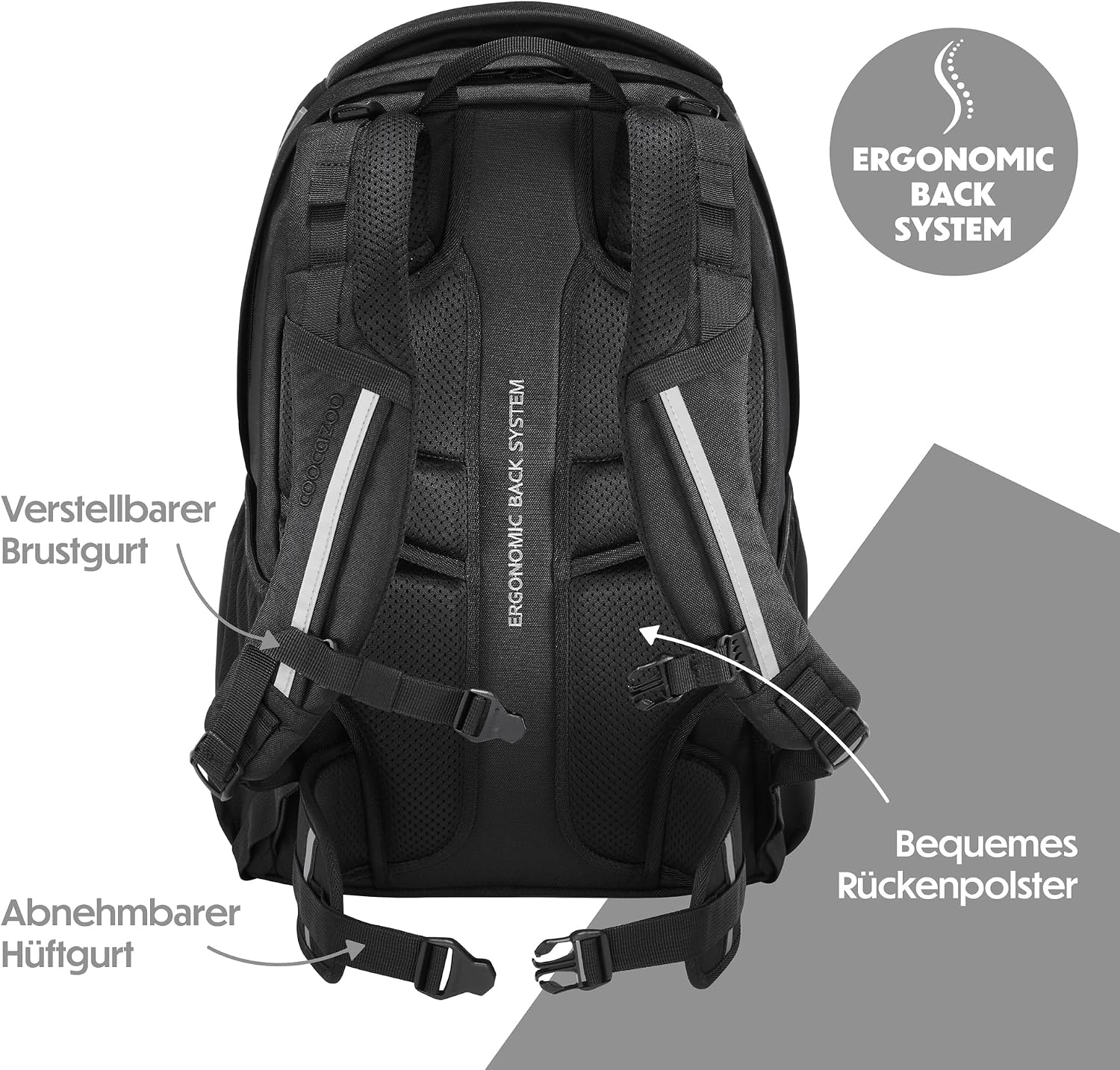 Thumbnail 3 de Coocazoo EVERY Schulrucksack Midnight Black – leicht, ergonomisch und anpassbar