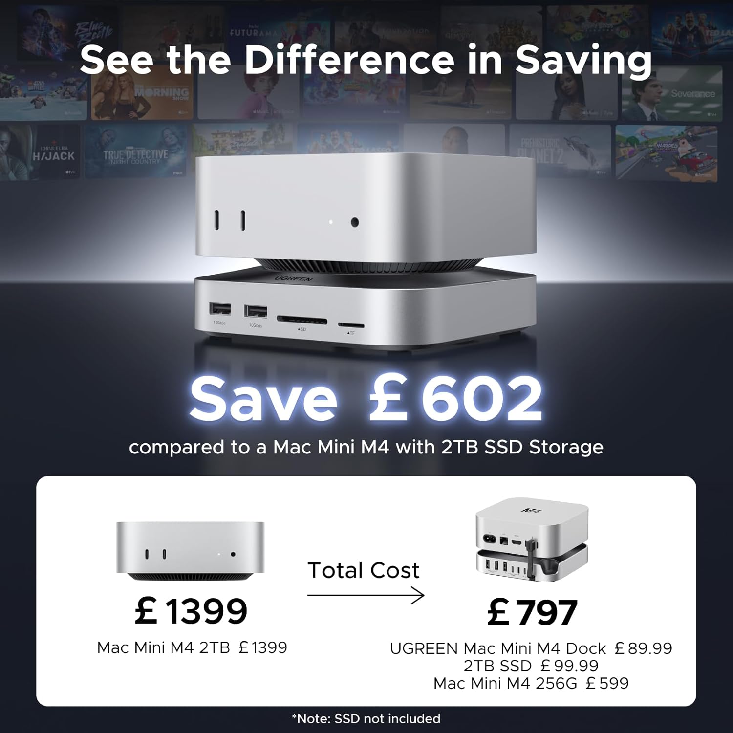 Thumbnail 2 de UGREEN Mac Mini M4 Dock 8TB NVMe enclosure
