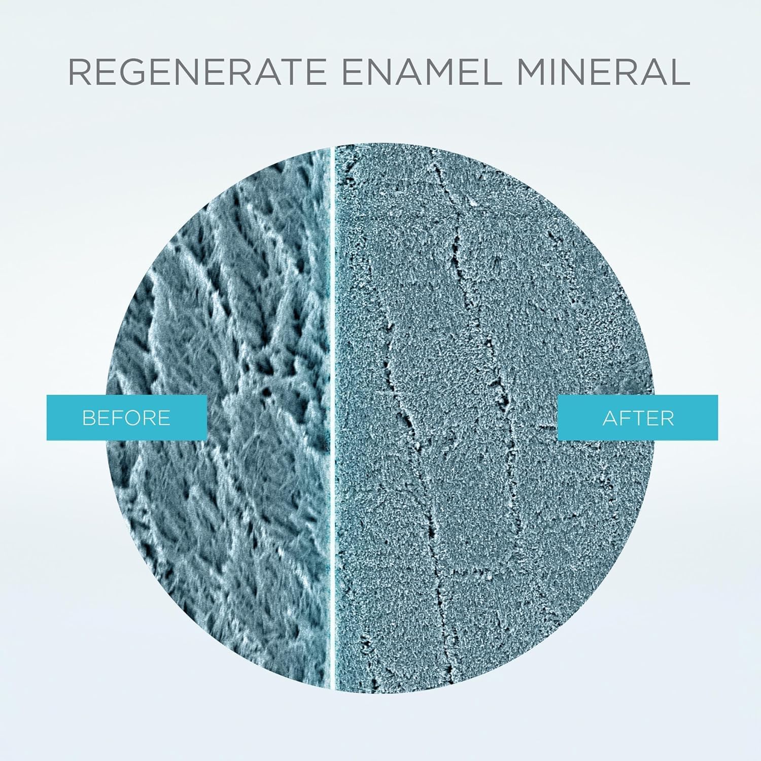 Detalle de Regenerate Kit Completo Cura Dentale: 2 Dentifrici Avanzati + 1 Collutorio