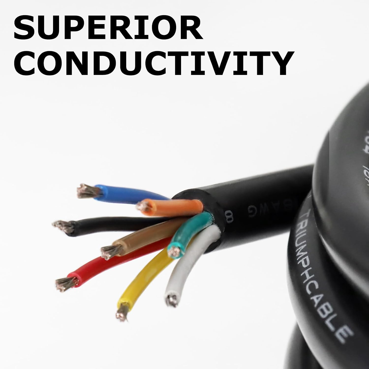 Detalle 2 de 20 Gauge 8-Conductor Electrical Wire