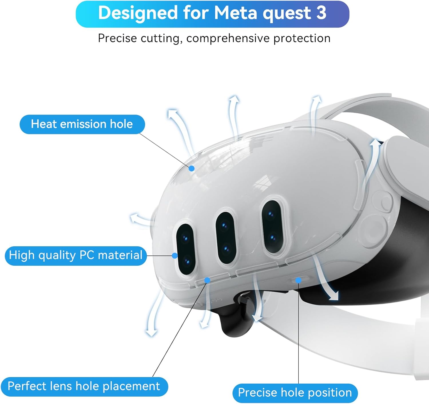 Thumbnail 1 de Olycism Schutzhülle für Meta Quest 3 mit 3 Kamera-Glassschutz, Headset-Abdeckung und Joystick-Kappen