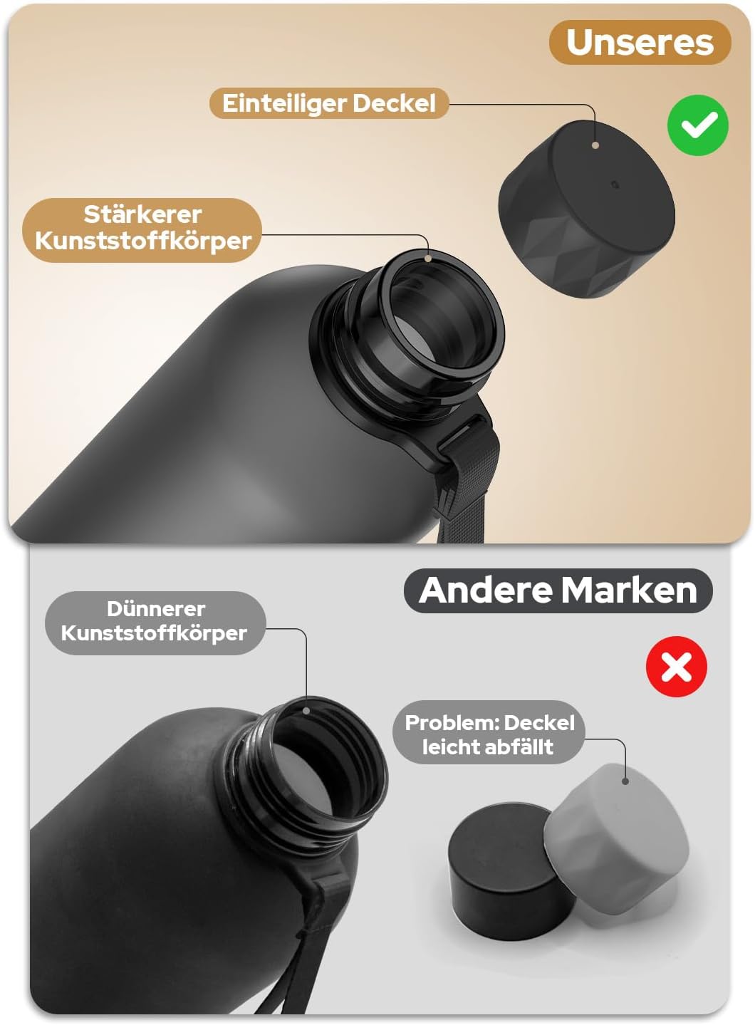 Detalle de Opard Slim Pro Trinkflasche 1 l – kohlensäuregeeignet, auslaufsicherer Schraubverschluss & griffiger Gummihandgriff
