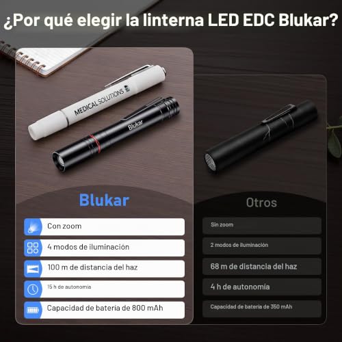 Detalle de Blukar Mini Linterna LED Recargable: linterna bolígrafo super brillante y compacta
