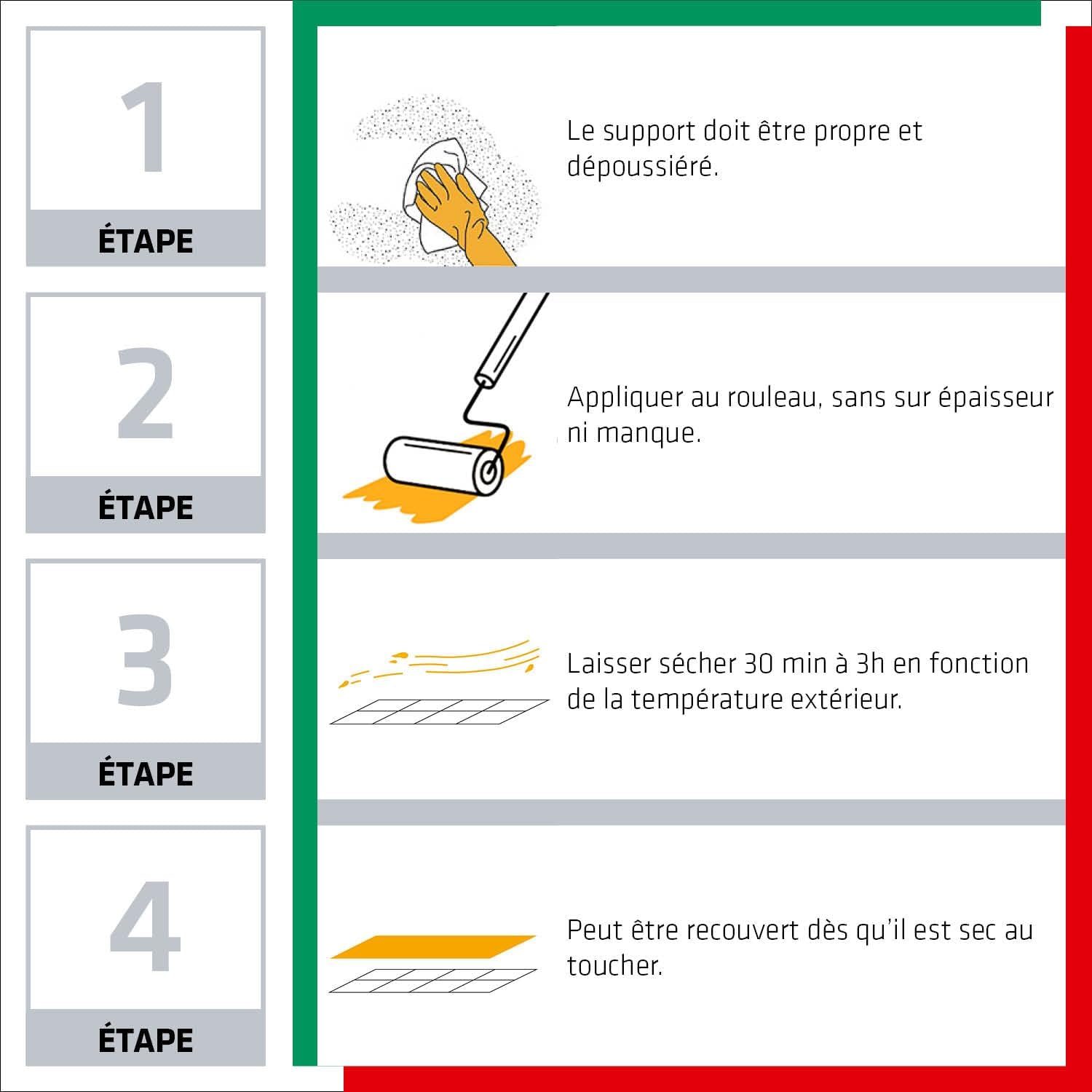 Thumbnail 3 de Parexlanko Primaire tous supports – Imprimación d’adhérence universelle, 2 l (Lot de 1), Bleu